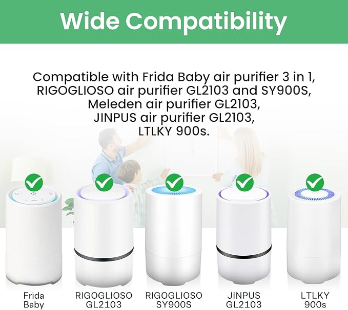 6 Pack HEPA Filter Replacement for Frida Baby Air Purifier 3 in 1, Compatible