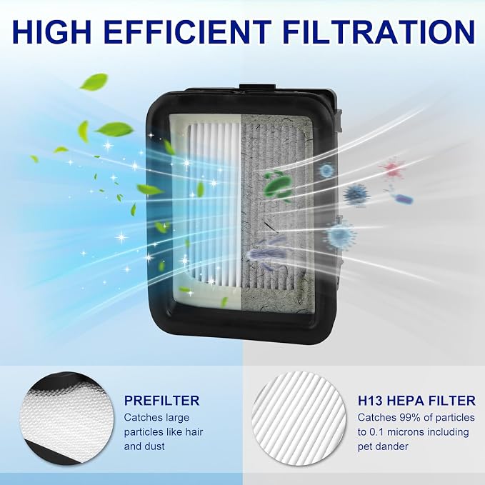 Lemige Brush Filter Replacement Parts