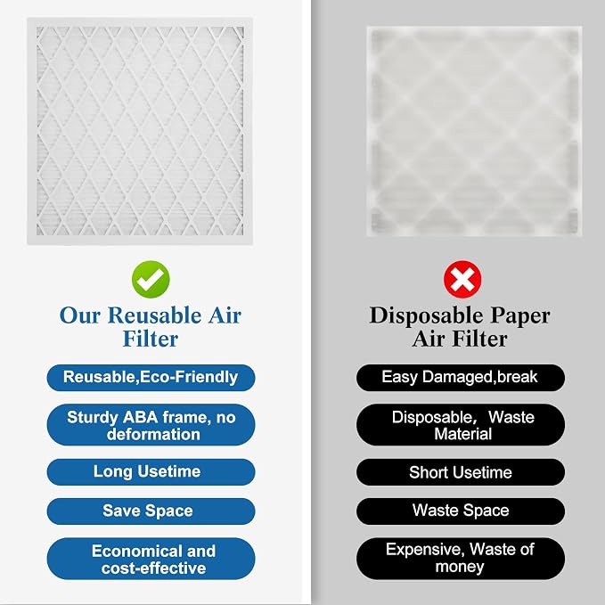 16x20x1 MERV 11 Air Filter, Quality AC/HVAC Furnace Filter，2 Reusable ABS Frame