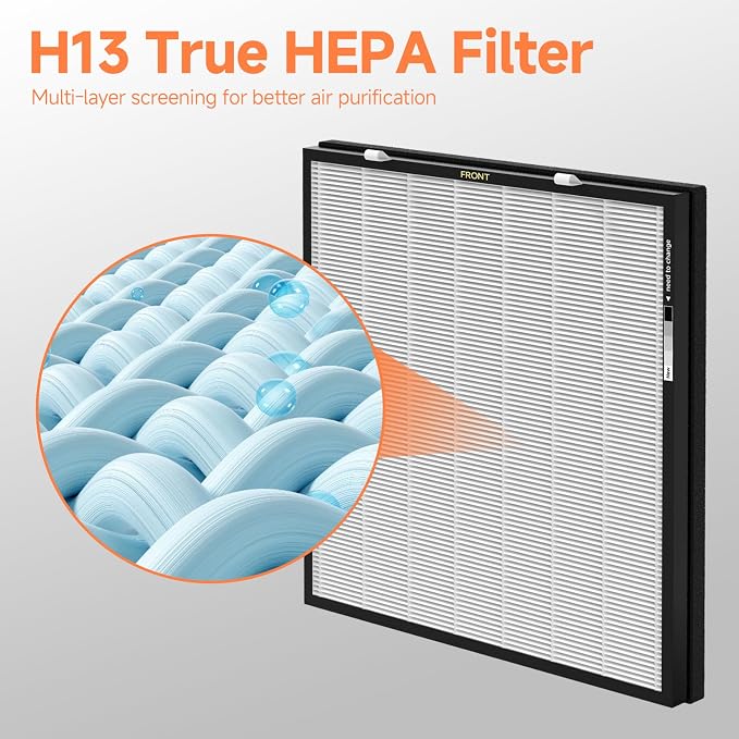 1-Set RFM80 Replacement Filter Compatible