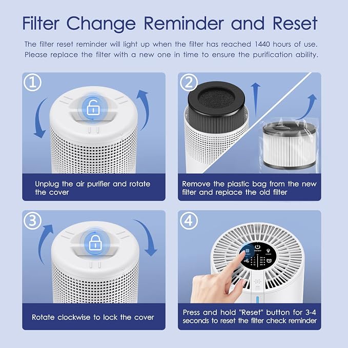 Air Purifiers for Bedroom Home 430 Sq.Ft, MOOKA H13 HEPA Filter Small Portable