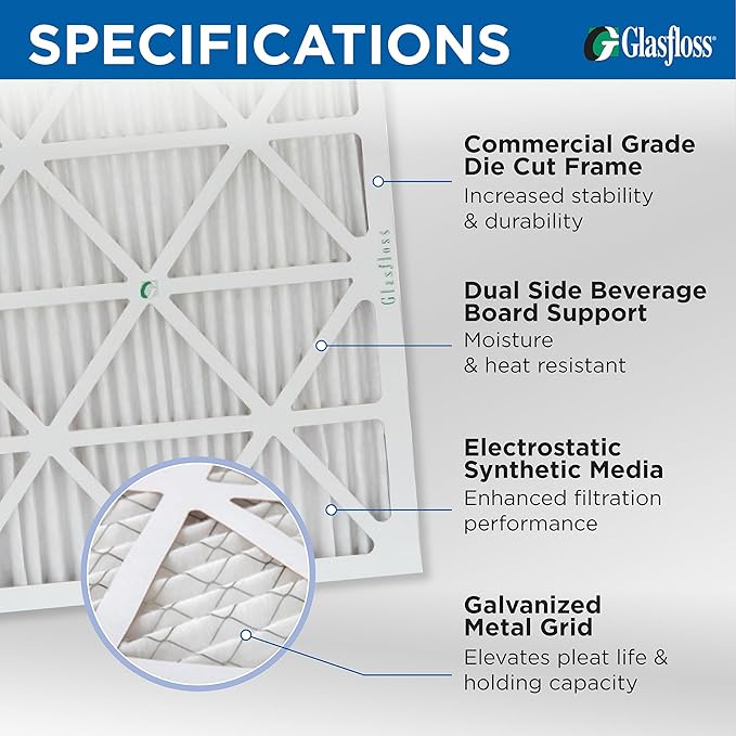 Glasfloss 10x20x1 MERV 10 Pleated Air Filters Box of 6. Actual Size: 9-1/2 x
