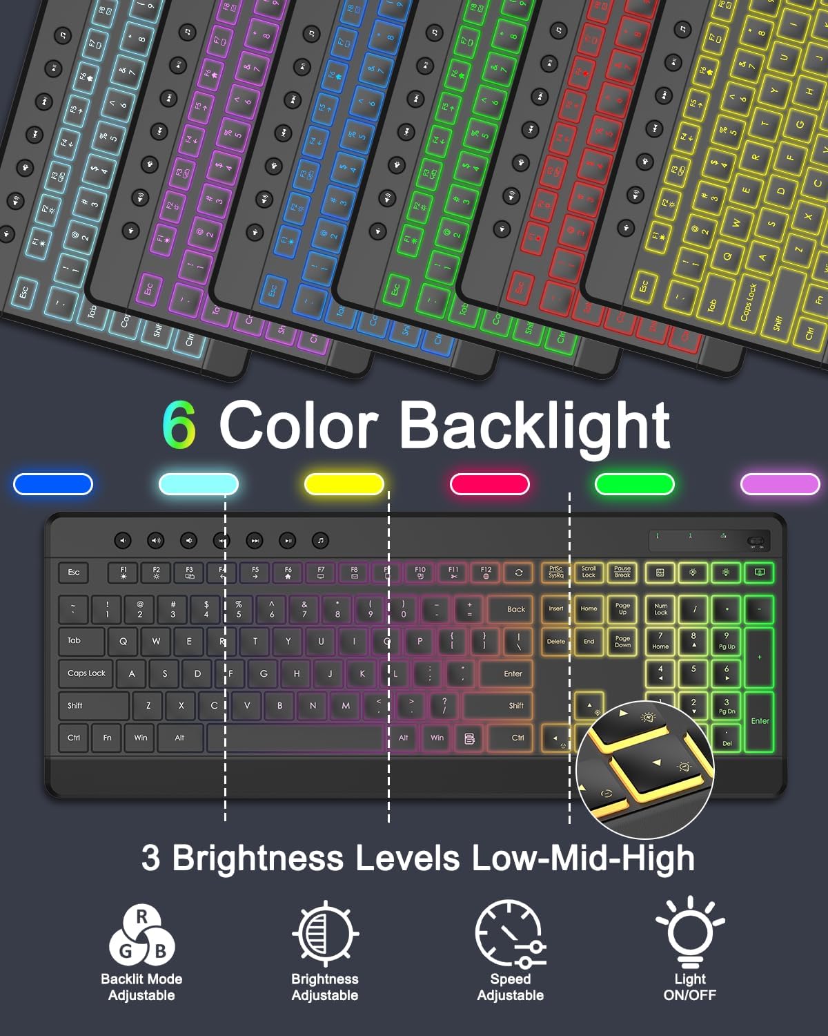 EDJO Wireless Keyboard and Mouse Combo, 10 Backlit Effects, Rechargeable 2.4GHz Silent Full-Size Light Up USB Keyboard with 6 Button RGB Mouse for Laptop, Computer, PC