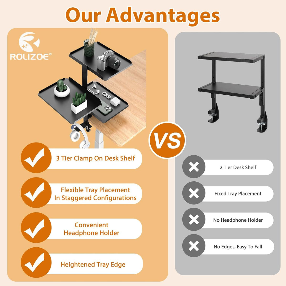 3 Tier Clamp On Desk Shelf, No Drill Desk Extension Shelving Unit with Adjustable Metal Trays & Headphone Stand Above or Under Desk Storage, Heavy Duty Desktop Storage Rack for Home Office