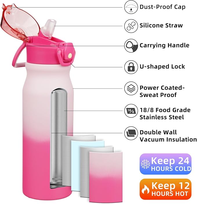BJPKPK 25 oz Insulated Water Bottle, Stainless Steel Flask | Leak Proof Locking