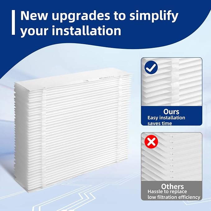 2-Pack 201 Replacement Furnace Filter Compatible