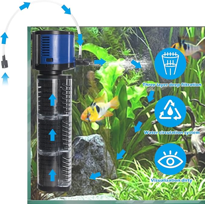 TARARIUM Fish Tank Filter Powerful 400GPH