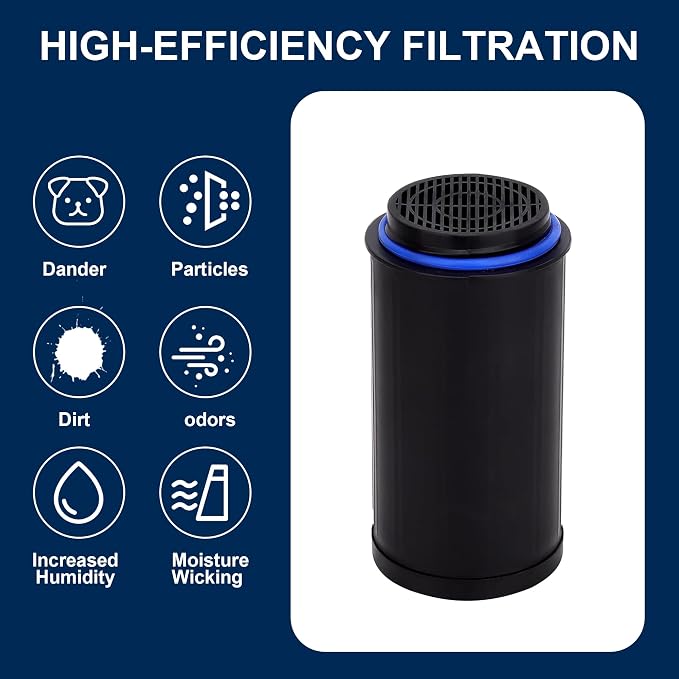 FC-50 Replacement Filters Compatible