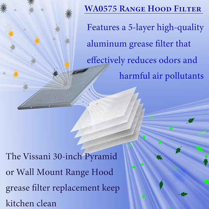 2-Pack Upgraded WA0575 Range Hood Filters Replacement