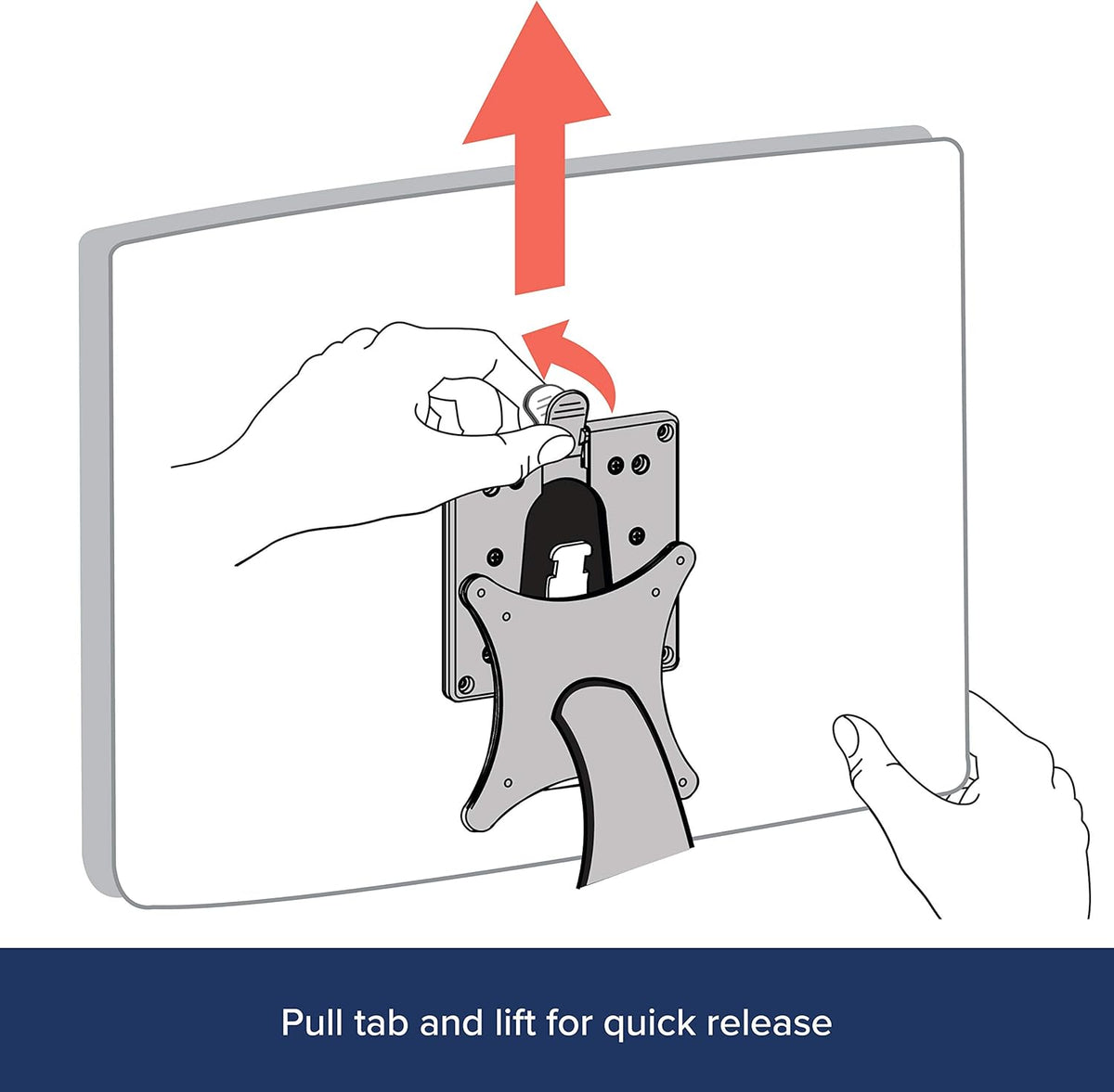 Ergotron – Quick Release Bracket – for Monitor and TV Screens Up to 35 lbs, Less Than 3 Inch Display Depth – Add-on for VESA Monitor Arms
