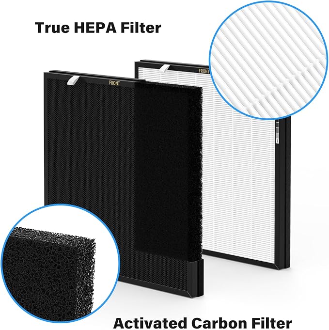 RFM80 Filter Replacement, Compatible