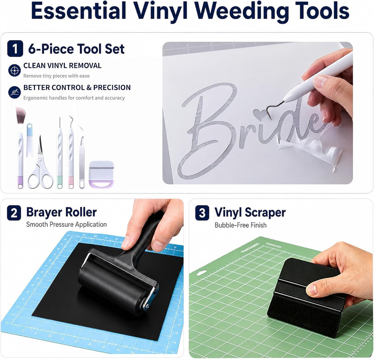 Cutting Machine Starter Kit - 40pcs Crafting Tool Set with A4 LED Light Pad, Precision Paper Cutter, Dual-Grip Mats, Weeding Tools & Brayer Roller - Compatible with Most Standard Cutting Machines
