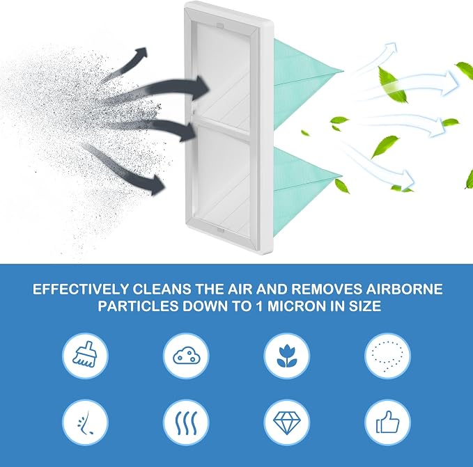 1 Micron Inner Filter Replacement Compatible
