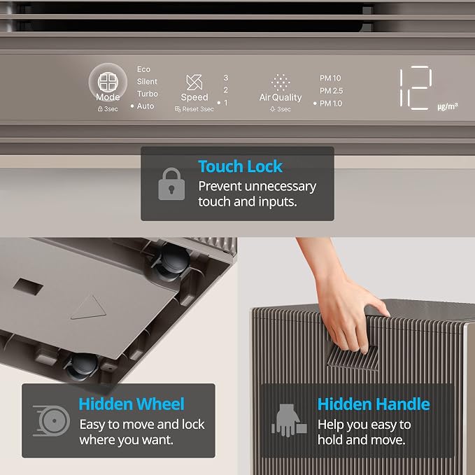 COWAY Air Purifiers for Large Room Whole Home Up to 4, 2 Sets of XL Washable