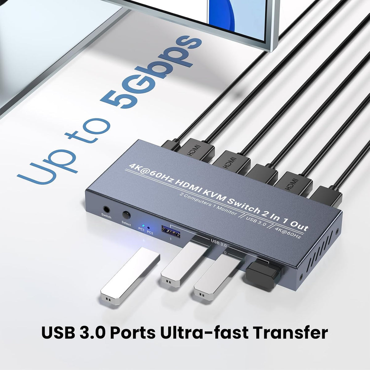 2 Port HDMI KVM Switch 1 Monitor 2 Computers, Control 2 PCs with 1 Set of Keyboard Mouse and 1 Monitor, 4K60Hz Support and USB 3.0