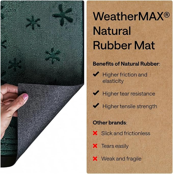 GORILLA GRIP 100% Waterproof All-Season WeatherMAX Doormat, US Designed Natural