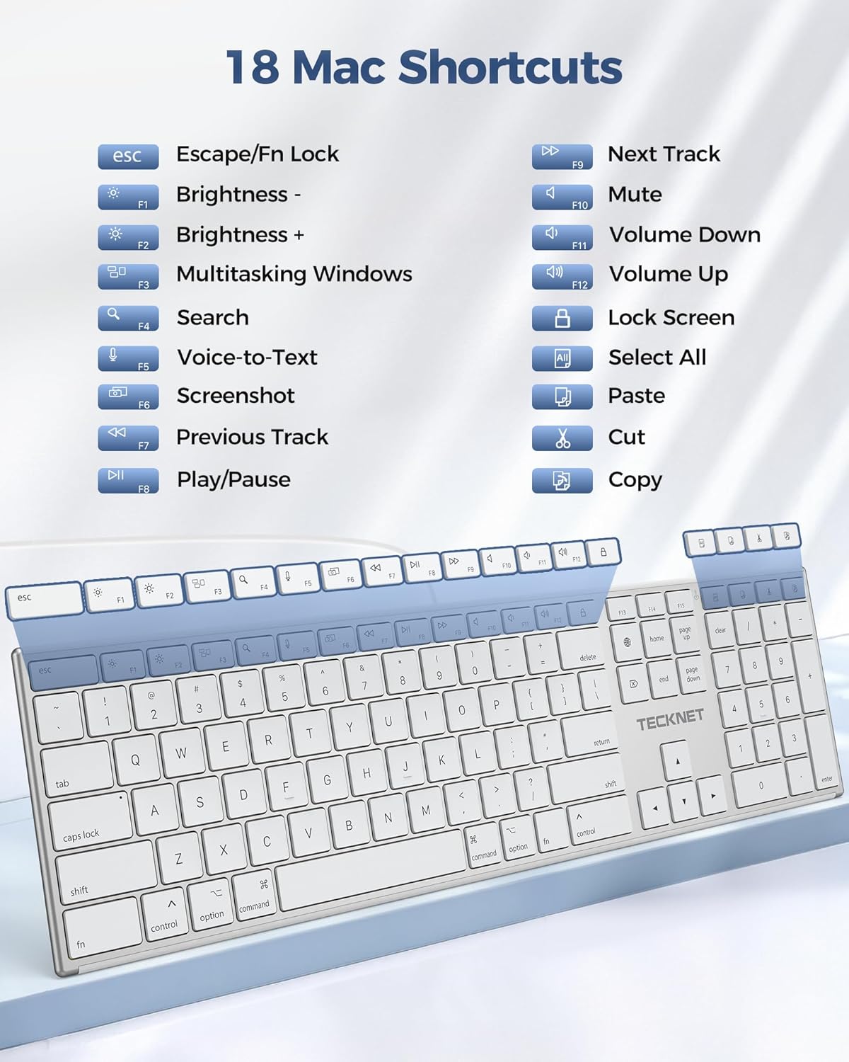 TECKNET Wired Keyboard for Mac, USB & Type-C Dual Interface, Silent Click