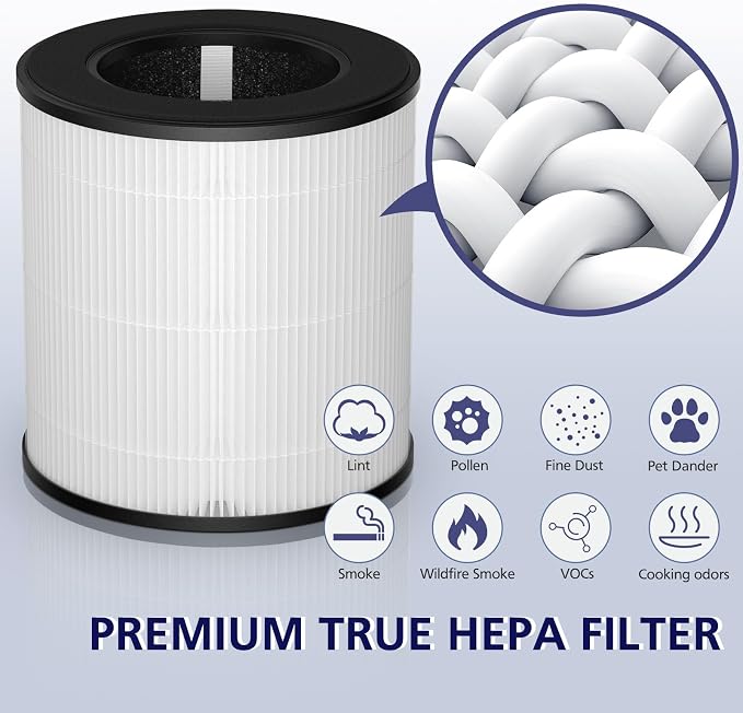 B-D02L/M05/B-D02U H13 Filter Compatible