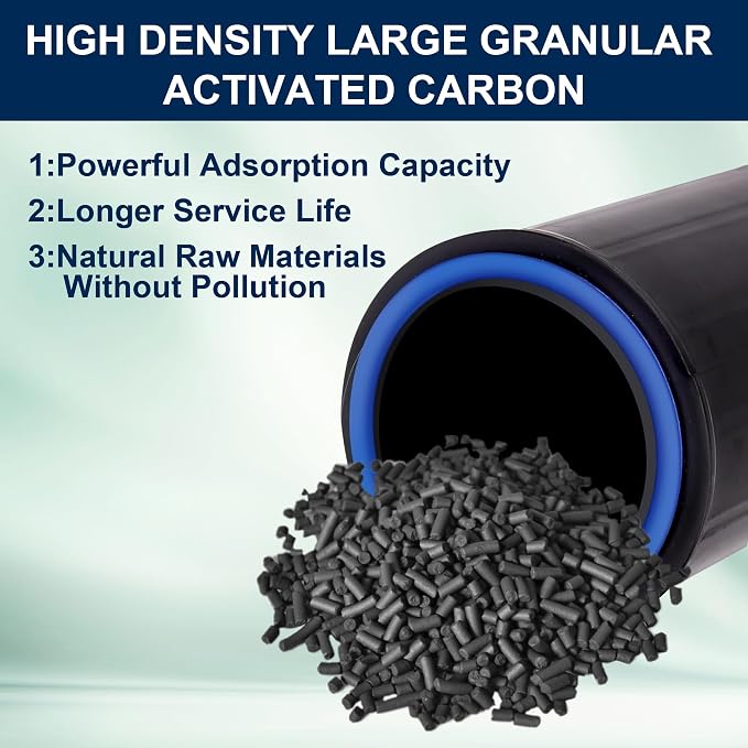 FC-50 Replacement Filters Compatible