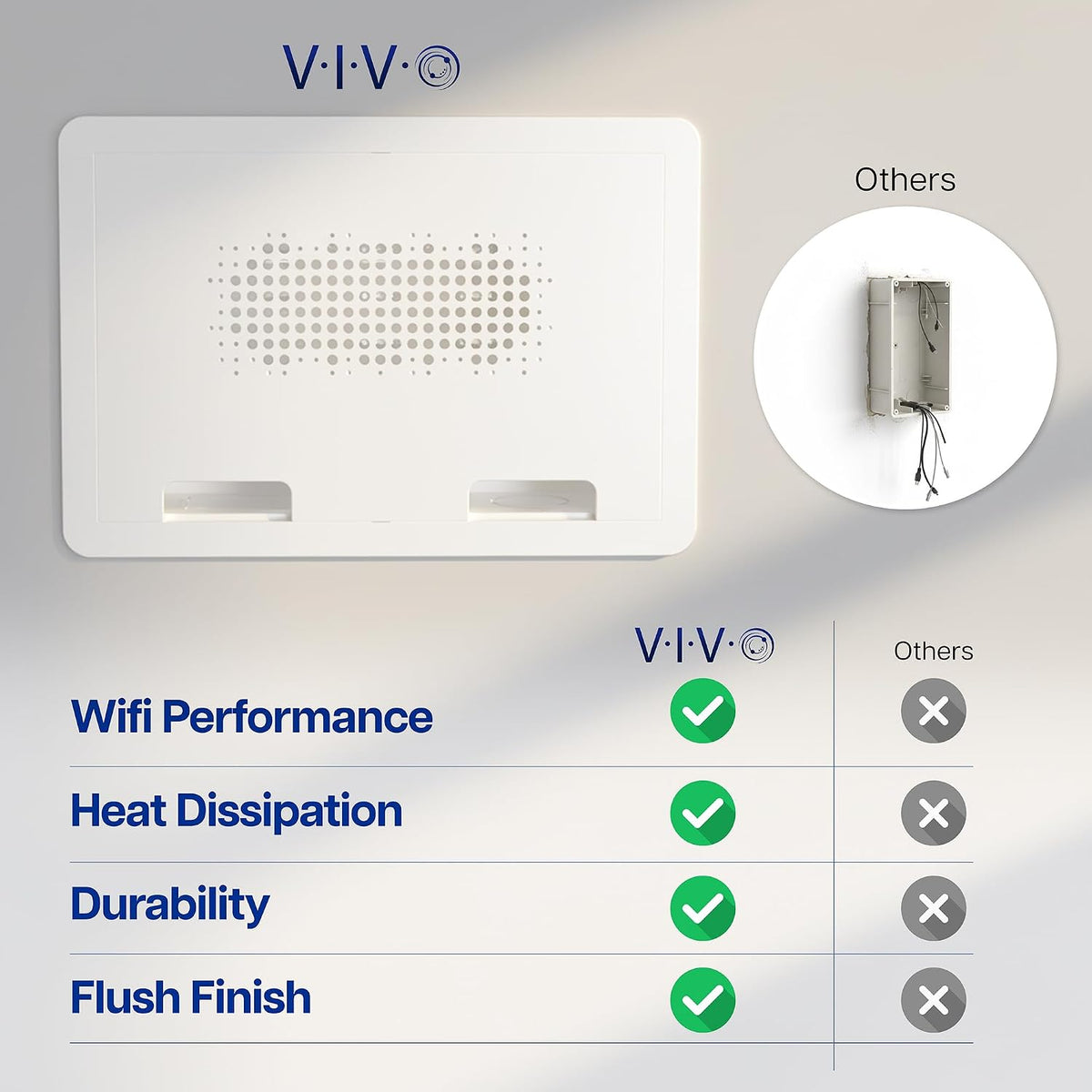 VIVO White Recessed in-Wall 9 in Media Box for Behind TV, MOUNT-CE10