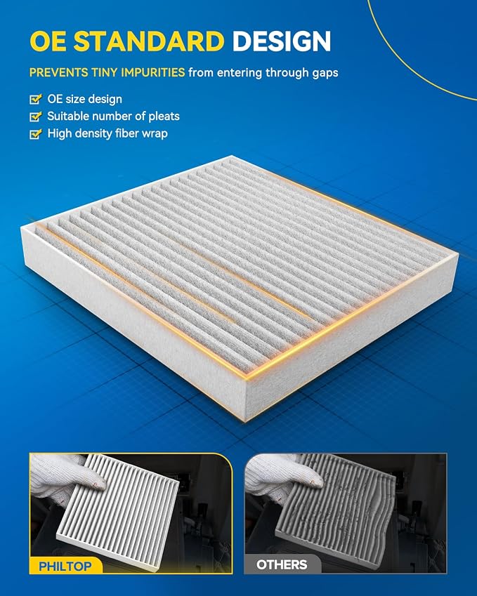 PHILTOP Cabin Air Filter, CF11776 Compatible