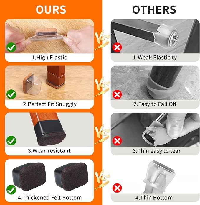 Ezprotekt 8 Pcs Rectangle Clear Silicone Chair Leg Floor Protectors, Rectangle