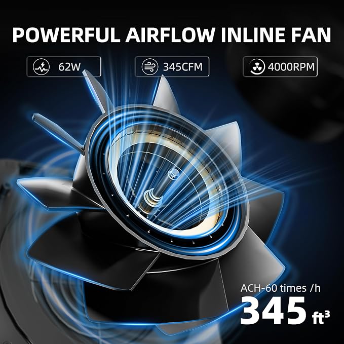 Spider Farmer 6 inch Inline Fan