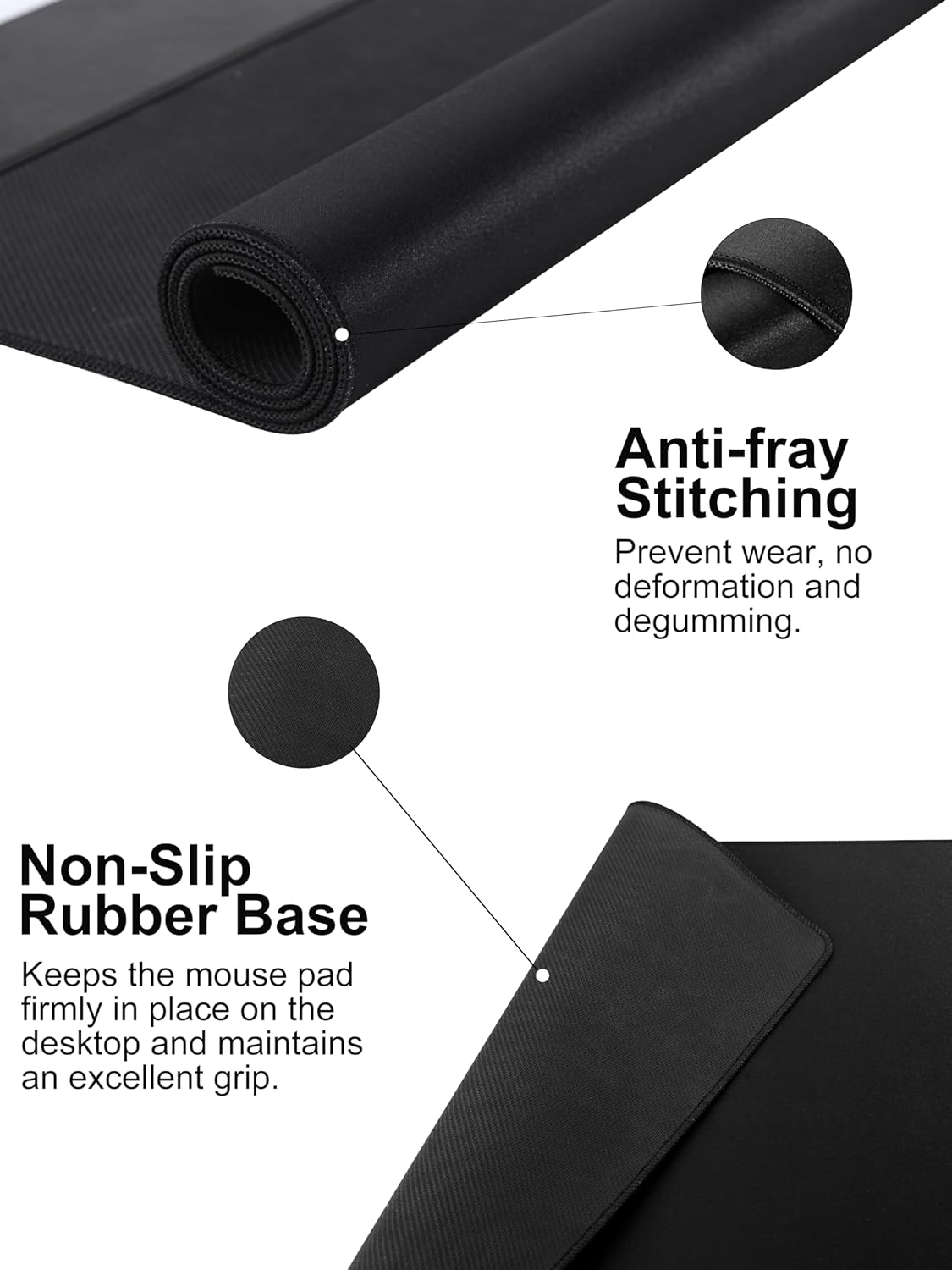 Mouse Pad with 15W Wireless Charging, 35.43"x15.75" XXXL Large Desk Mat