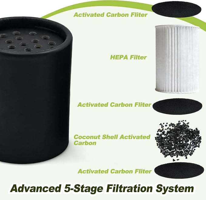 NewKe 4 Pack Replacement Filter Cartridges