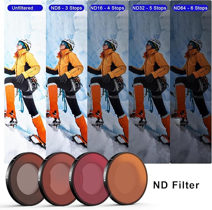 Haoge ND Filter Kit for Insta360 GO Ultra, ND8 ND16 ND32 ND64, 4 Pack Light
