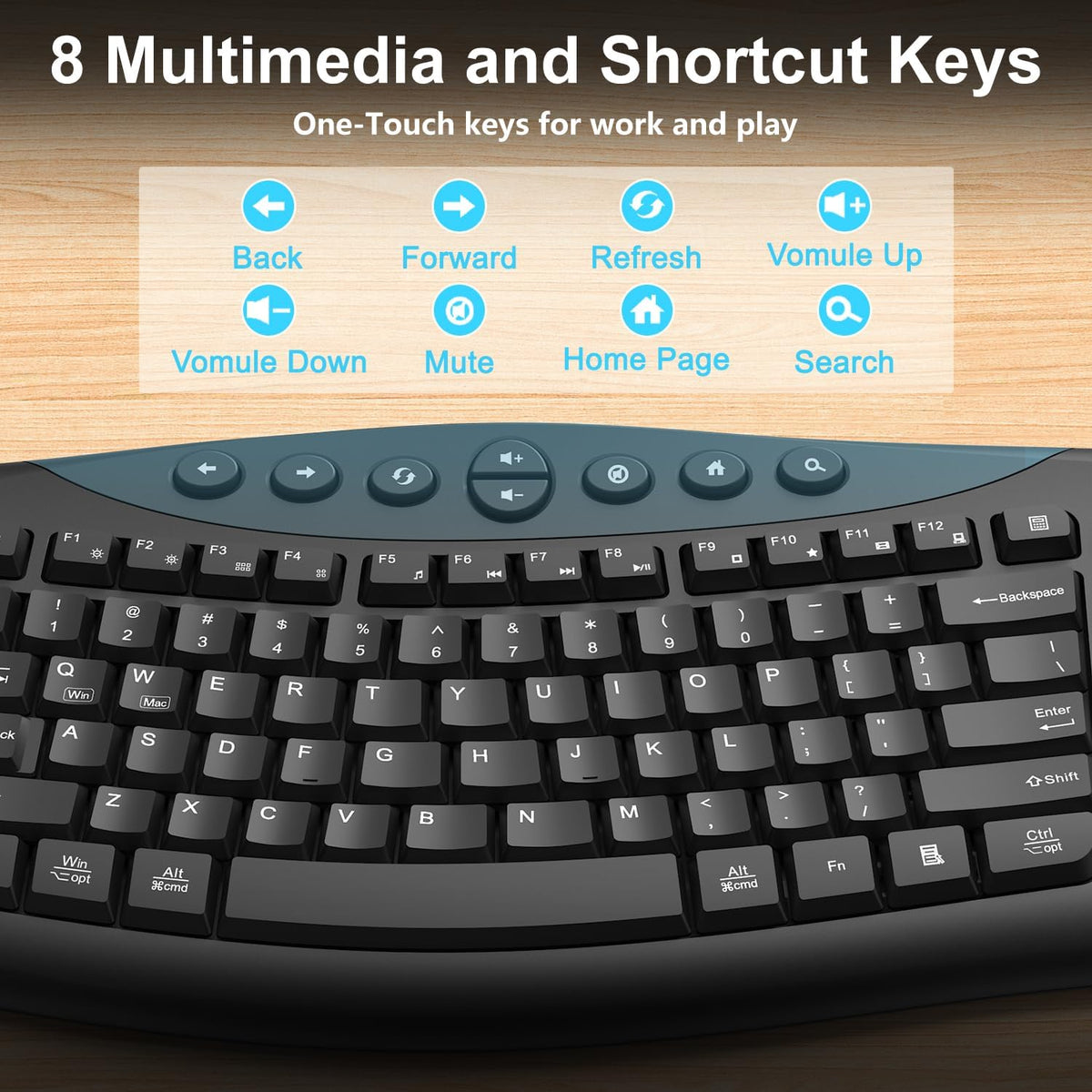 Wireless Keyboard and Mouse Combo, 2.4G Quiet Ergonomic Curved Keys(Black)