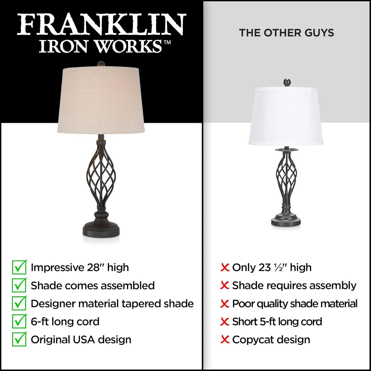 Annie 28" Tall Table Lamps Set of 2 Open Scroll Iron Bronze Brown