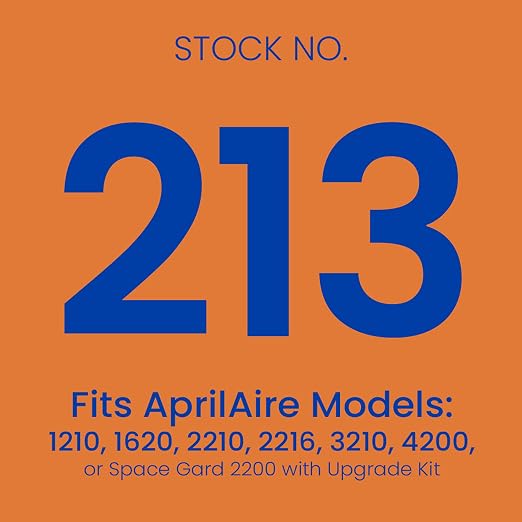 AprilAire 213 Replacement Filter