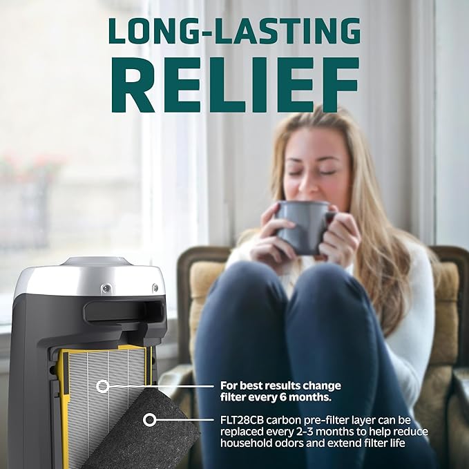 Germ Guardian FLT5000 True HEPA Genuine Air Purifier Replacement Filter C