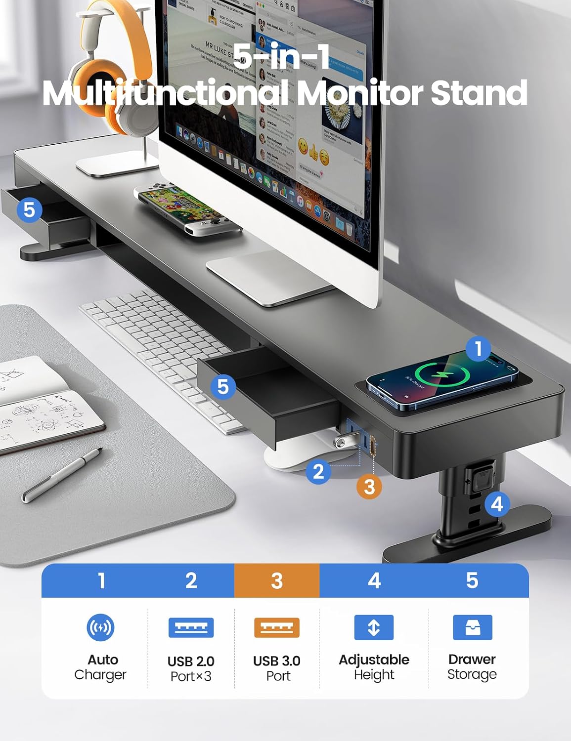 meatanty Dual Monitor Stand with 4 Adjustable Heights, Auto Phone Charging Pad, 4 USB Ports, Computer Riser with Drawers Storage, Metal Double Desk Organizer Lifter Raiser for 2 Monitors Screen Gift