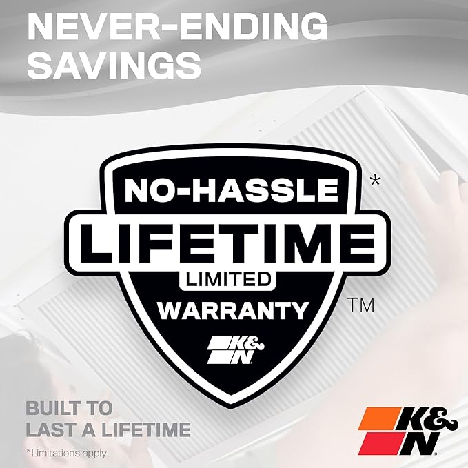 K&N 12X24X1 HVAC Furnace Air Filter, Lasts a Lifetime, Merv 8, the Last HVAC