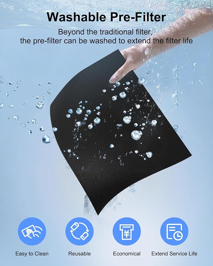 Air Purifiers for Home Large Room 2200 Ft²