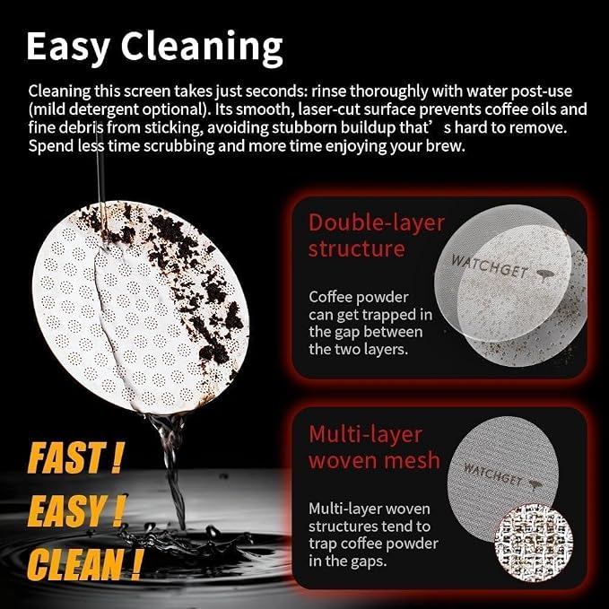 watchget 58.35mm Espresso Puck Screen Reusable Mesh Coffee Filter 0.8mm