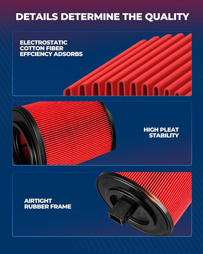 KAX Premium Engine Air Filter, CA12112 Replacement