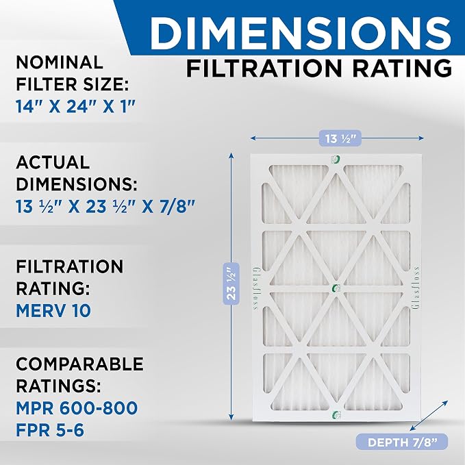 Glasfloss 14x24x1 MERV 10 Pleated Air Filters Box of 6. Actual Size: 13-1/2 x