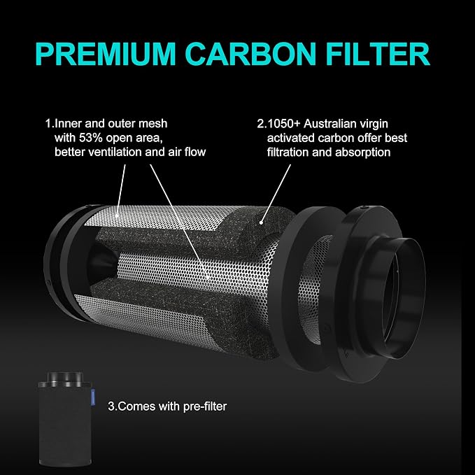 Air Carbon Filter 6 Inch, Smellines Control Removes 3X More Odors Contaminants.