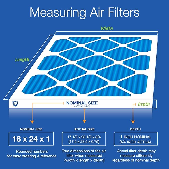 Nordic Pure 18x24x1 Pleated Air Filters MERV 7 Plus Carbon 24 Pack