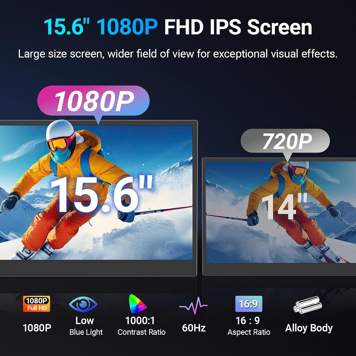 15.6" Laptop Screen Extender, 1080P FHD Triple Portable Monitor for Laptops, Ultra-Slim Travel Dual Monitor Fit for 12"-17.3" Laptops, USB-C Plug&Play Extended Screen Compatible with Win/Mac/Android