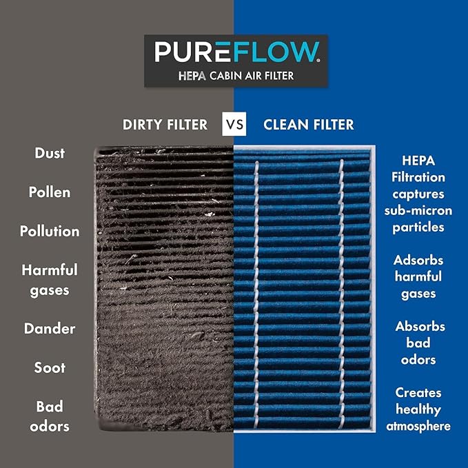 PureFlow HEPA Cabin Air Filter PC4099HX | Fits 2023-2025 Nissan Z, 2009-2021