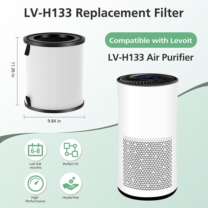 2 Pack LV-H133 Replacement Filter Compatible