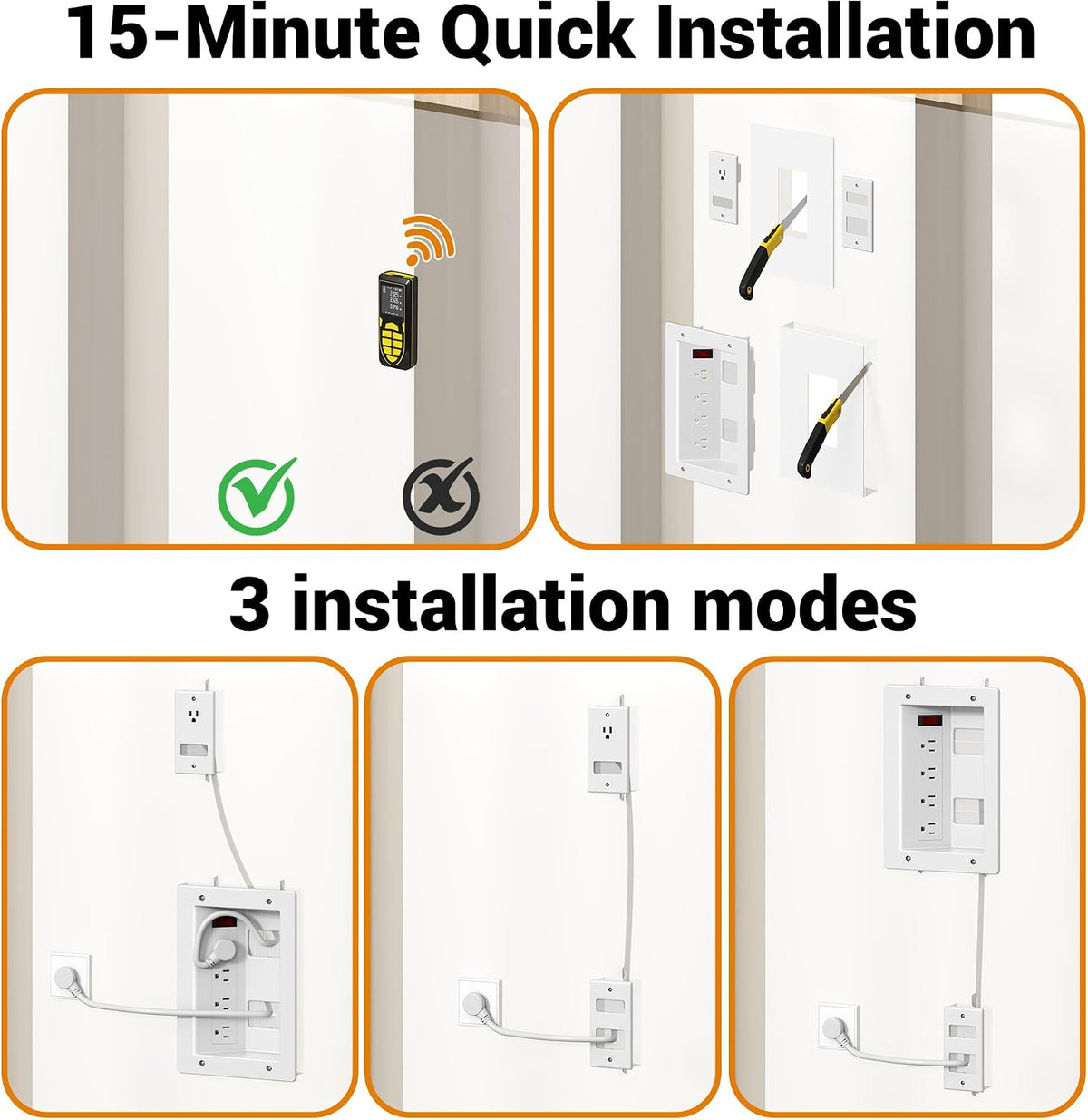 3 Usage Modes in Wall Cable Management Kit with Recessed Power, 4 Outlets
