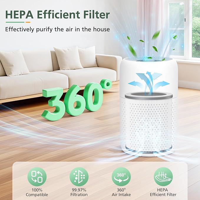 P60 Replacement Filters for YARIKI/TPLMB P60 Air Purifier, for Vhoiu KJ50 Air