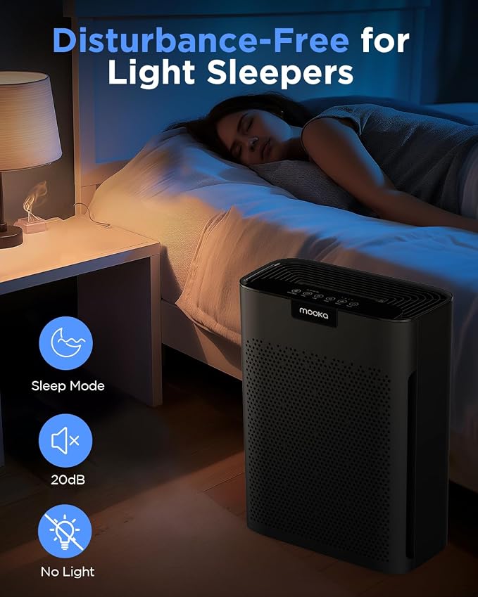 Air Purifiers for Home Large Room 2200 Ft²