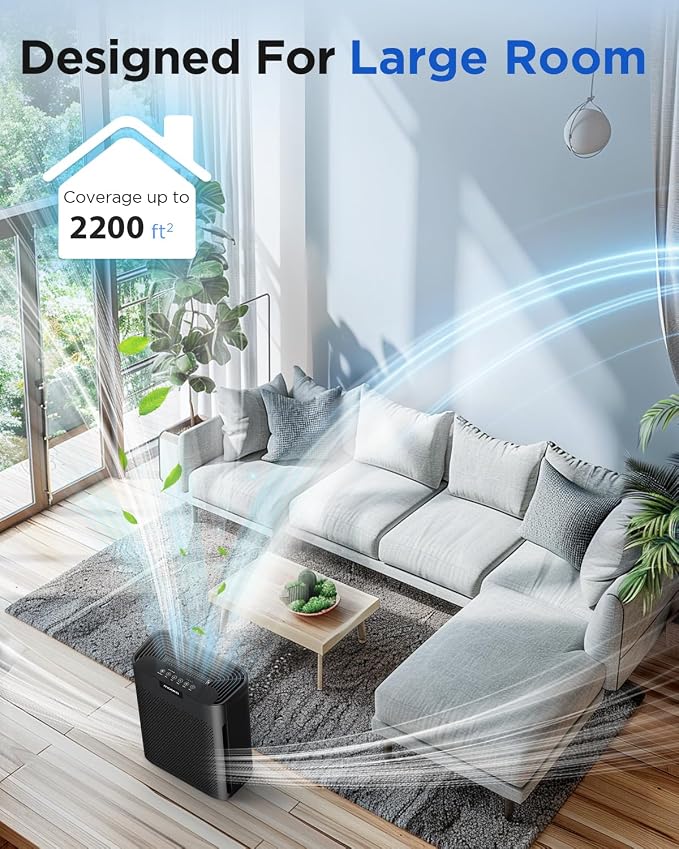 Air Purifiers for Home Large Room 2200 Ft²