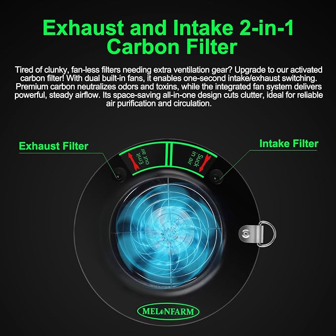MELONFARM Dual-Fan Air Filter 4 Inch Dual-fan power boosts air circulation